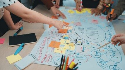 Poster - A vibrant brainstorming session featuring diverse hands working together to create a colorful mind map on a table, using sticky notes and markers to visualize ideas. SACTR