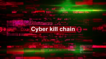 Cyber kill chain Words Related to Hacking HiTech Backgrounds