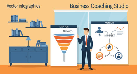 Poster - Effective Business Coaching Studio With Development And Growth Strategies