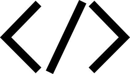 Minimal Image of Simple Code Brackets 