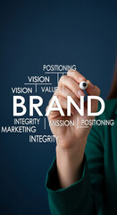 Poster - Hand writing 