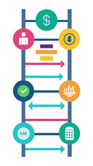 Poster - A graphic of a ladder with the words low, pick, and rsi on it. The ladder is blue and green
