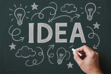Poster - Innovative thinking and creativity drive business growth as illustrated by concept sketches highlighting the birth new ideas
