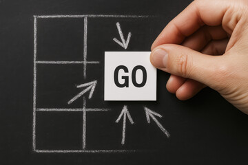 Poster - A places a card with a starting prompt onto a chalkboard grid where arrows converge symbolizing decision and action in business strategy