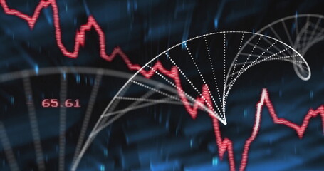 Poster - Red jagged line chart fluctuating in dashboard, with 65
