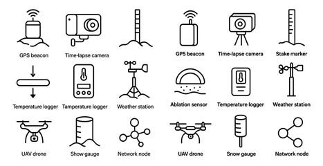 Poster - Collection of icons for various devices and tools, including a time-lapse camera, a GPS beacon, and a weather station