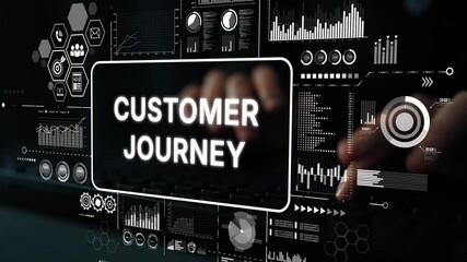 Poster - Customer Journey Concept with Data Analytics and Digital Interaction Visualization for Business Strategy Development. Asymptotic smart data analytic.