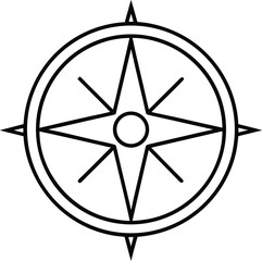 Poster - Outline of a compass face with cardinal points and directional indicators