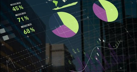 Poster - Opening on digital dashboard over cityscape, animating gauges, pie charts, bars displaying metrics