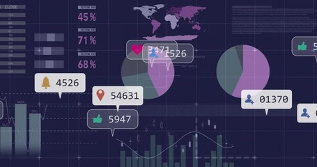 Poster - Dashboard opening table then updating indicators charts map and bubbles showing real-time analytics