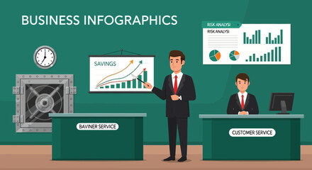 Poster - Financial Presentation with Customer and Banking Service for Business Analytics