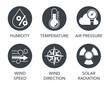 © Dmitry Kovalchuk - Weather station sensors - Humidity, Air pressure, Temperature, Wind speed, direction. Radiation