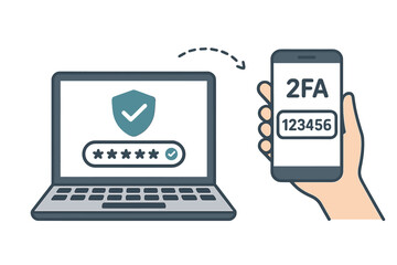 Poster - Two factor authentication 2FA concept. User login with password on laptop and verification code from mobile phone. Data protection technology & internet cyber security shield.
