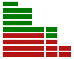 Aufkleber - Transparent bar chart visualizing data with progress indicators in multiple colors