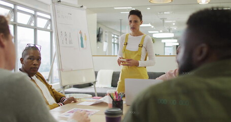 Poster - Presenting team member in yellow overalls showing sketches in meeting room, with flipchart