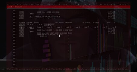 Poster - Man entering terminal command and invoking SQL session showing charts behind order processing code