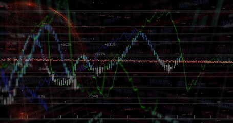 Poster - Displaying market chart on screen with candlestick bars, colored lines, percent labels, particles