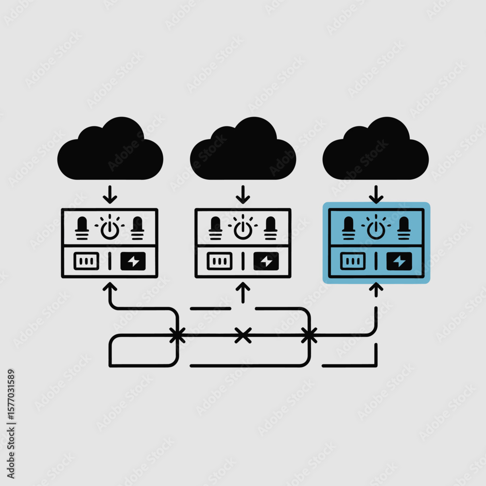 Three Black Cloud Icons Connected to Three Rectangular Control Panels ...