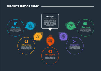 Aufkleber - 5 stage infographic process diagram with square center and circle spreading around with arrow pointer with dark background bright outline style