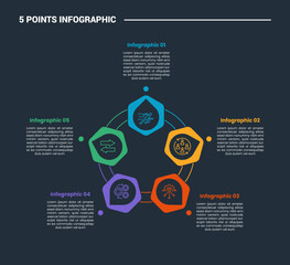 Aufkleber - 5 stage infographic process diagram with hexagon shape on double line circle cycle circular with dark background bright outline style
