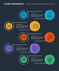 Aufkleber - 5 stage infographic process diagram with big circle with slice line connection on vertical stacked list with dark background bright outline style