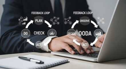 Strategic Decision-Making in Motion: A Businessman’s Hand Triggers Holographic PDCA & OODA Loops with Real-Time Data Flow