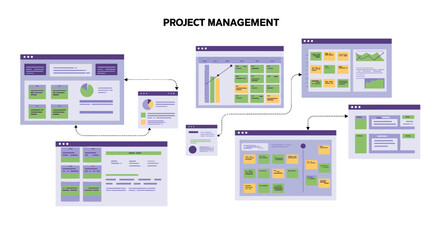 Poster - Digital project management workflow with interactive dashboard