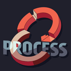 Poster - Abstract broken ring symbol with the word process displayed below