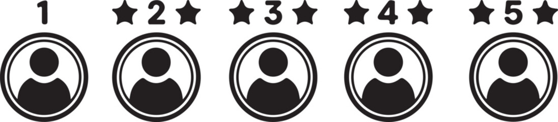Poster - Customer Satisfaction Rating Scale with User Icons and Star Symbols for Feedback and Reviews Depicting User Experience