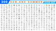 © Muhammad A. grapix - Summer Vacation icon set. Holiday related icons: travel, beach, surfing, hotel, tourism, landscape, camera, passport, ice cream and more. Editable line icons. Vector illustration.