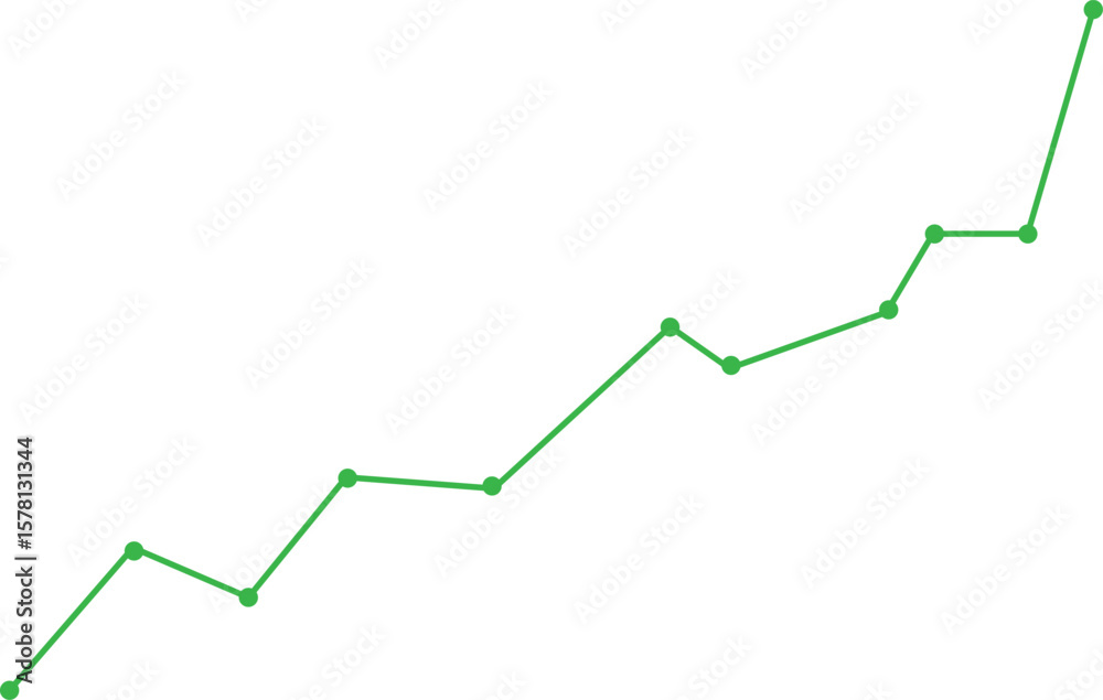 Green line graph showing upward trend with data points on a white ...