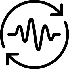 Poster - Sound loop outline icon vector
