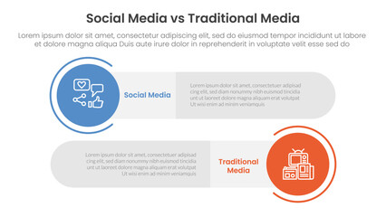 Poster - social media vs traditional media comparison concept for infographic template banner with big circle and long rectangle round shape with two point list information