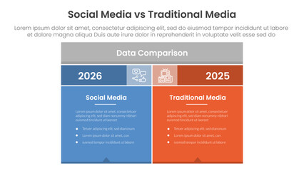 Poster - social media vs traditional media comparison concept for infographic template banner with box table with fullcolor background block with two point list information