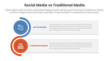 Poster - social media vs traditional media comparison concept for infographic template banner with rectangle box stack and circle wave with two point list information
