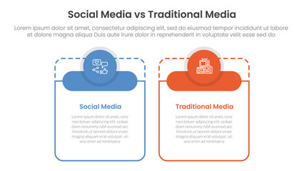Poster - social media vs traditional media comparison concept for infographic template banner with big table shape round circle header with two point list information