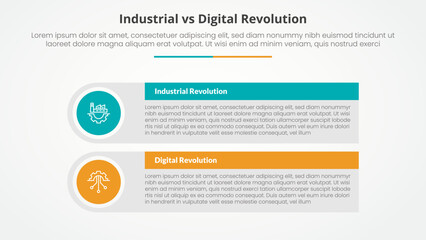 Poster - industrial vs digital revolution comparison opposite infographic concept for slide presentation with