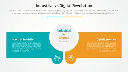 Poster - industrial vs digital revolution comparison opposite infographic concept for slide presentation with