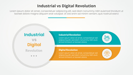 Poster - industrial vs digital revolution comparison opposite infographic concept for slide presentation with