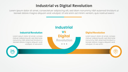 Poster - industrial vs digital revolution comparison opposite infographic concept for slide presentation with