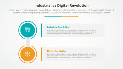 Aufkleber - industrial vs digital revolution comparison opposite infographic concept for slide presentation with big circle and rectangle box stack with flat style