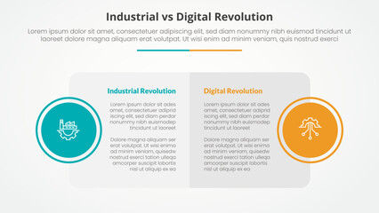 Poster - industrial vs digital revolution comparison opposite infographic concept for slide presentation with
