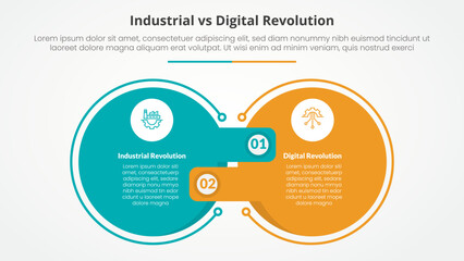 Poster - industrial vs digital revolution comparison opposite infographic concept for slide presentation with