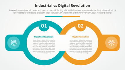 Aufkleber - industrial vs digital revolution comparison opposite infographic concept for slide presentation with big outline circle and badge on side with flat style