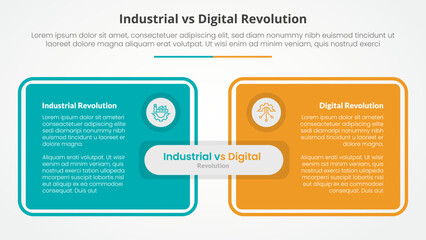 Aufkleber - industrial vs digital revolution comparison opposite infographic concept for slide presentation with big box table outline with flat style