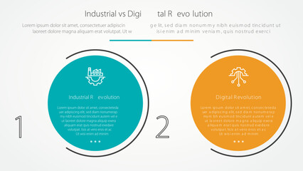 Poster - industrial vs digital revolution comparison opposite infographic concept for slide presentation with