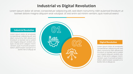 Poster - industrial vs digital revolution comparison opposite infographic concept for slide presentation with