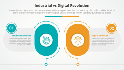Poster - industrial vs digital revolution comparison opposite infographic concept for slide presentation with