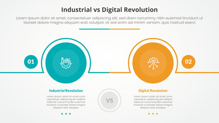 Poster - industrial vs digital revolution comparison opposite infographic concept for slide presentation with