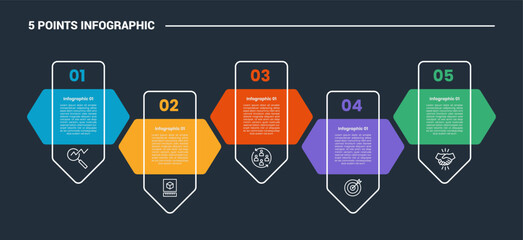 Aufkleber - 5 stage infographic process diagram with vertical arrow line top direction with hexagon badge with dark background bright outline style